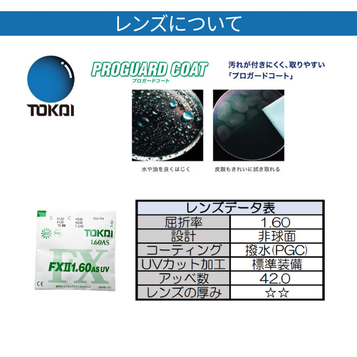 単焦点レンズ（近視・遠視）　　　　　　差額なし